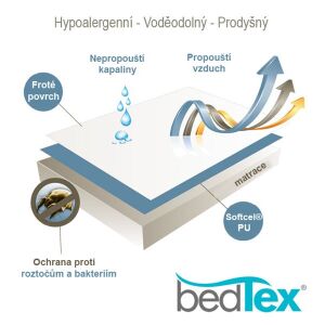 Chránič matrace nepropustný 70x140cm